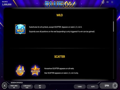 Игровой аппарат Blue Slot